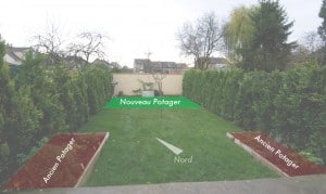 implantation du jardin implantation du jardin