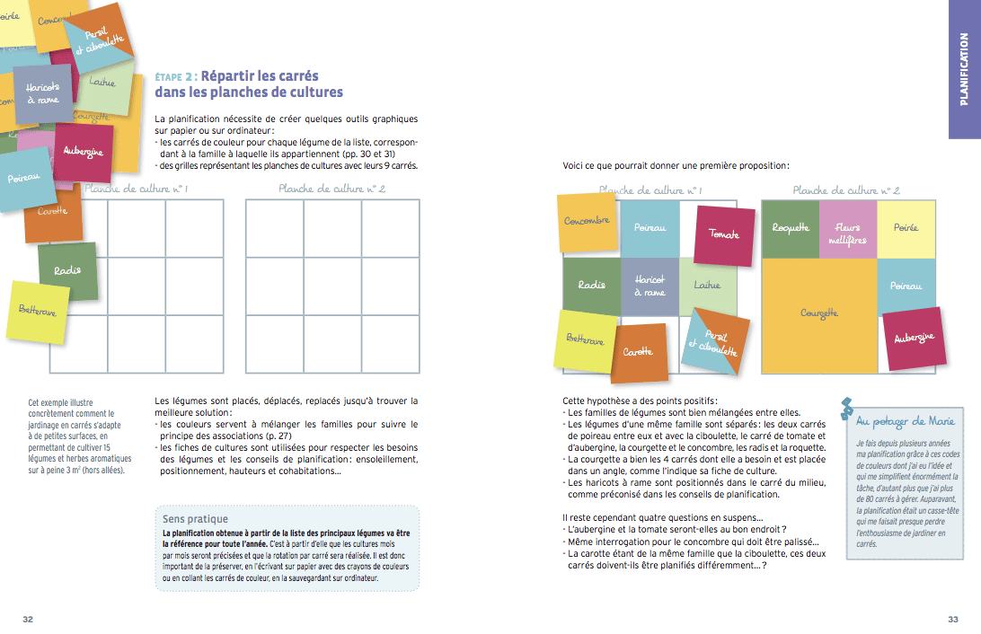 Business Plan Du Cite Internet Sources