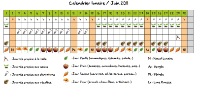 Calendrier lunaire du mois de juin 2011 Calendrier lunaire du mois de juin 2011