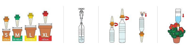 Diagrama de funcionamiento del difusor Aquasolo