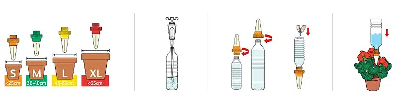 Schéma de fonctionnement du diffuseur Aquasolo