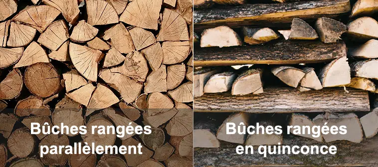 Comment bien ranger ses bûches de bois ?